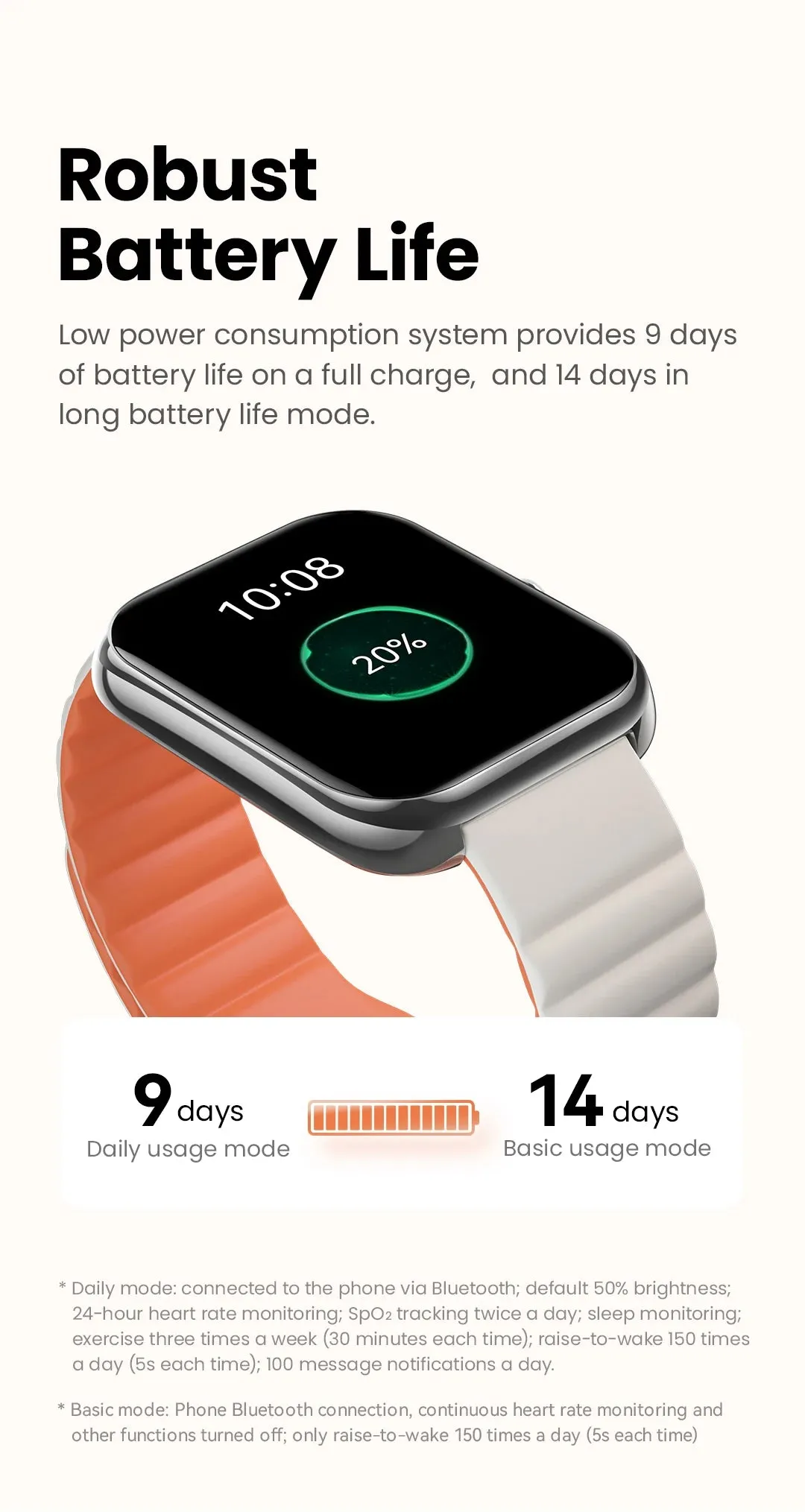 HAYLOU RS4 Max 1.91" HD Display Smart Watch