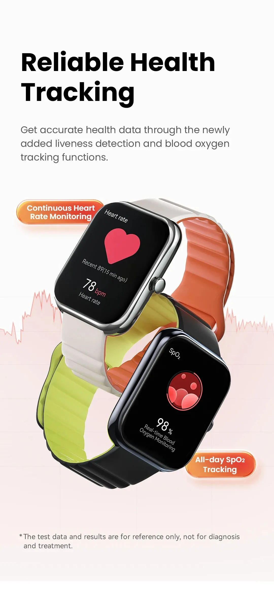 HAYLOU RS4 Max 1.91" HD Display Smart Watch