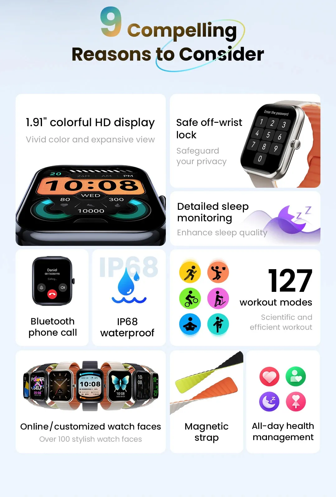HAYLOU RS4 Max 1.91" HD Display Smart Watch