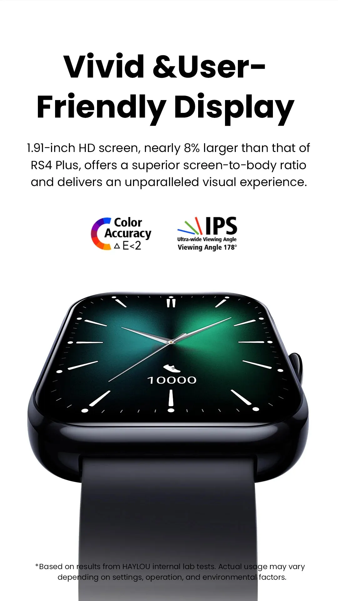 HAYLOU RS4 Max 1.91" HD Display Smart Watch