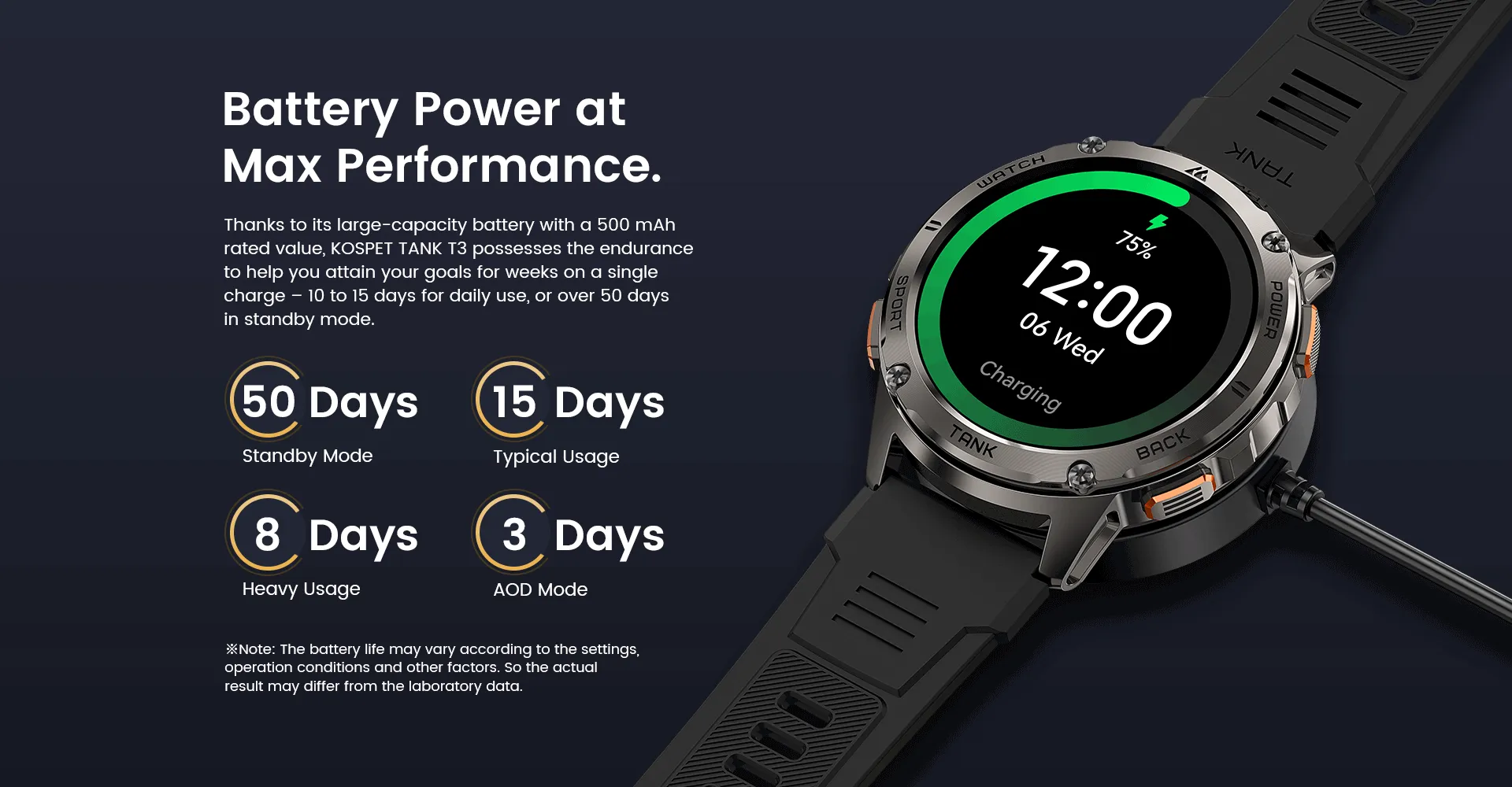 KOSPET Tank T3 1.43" AMOLED Smart Fitness Watch
