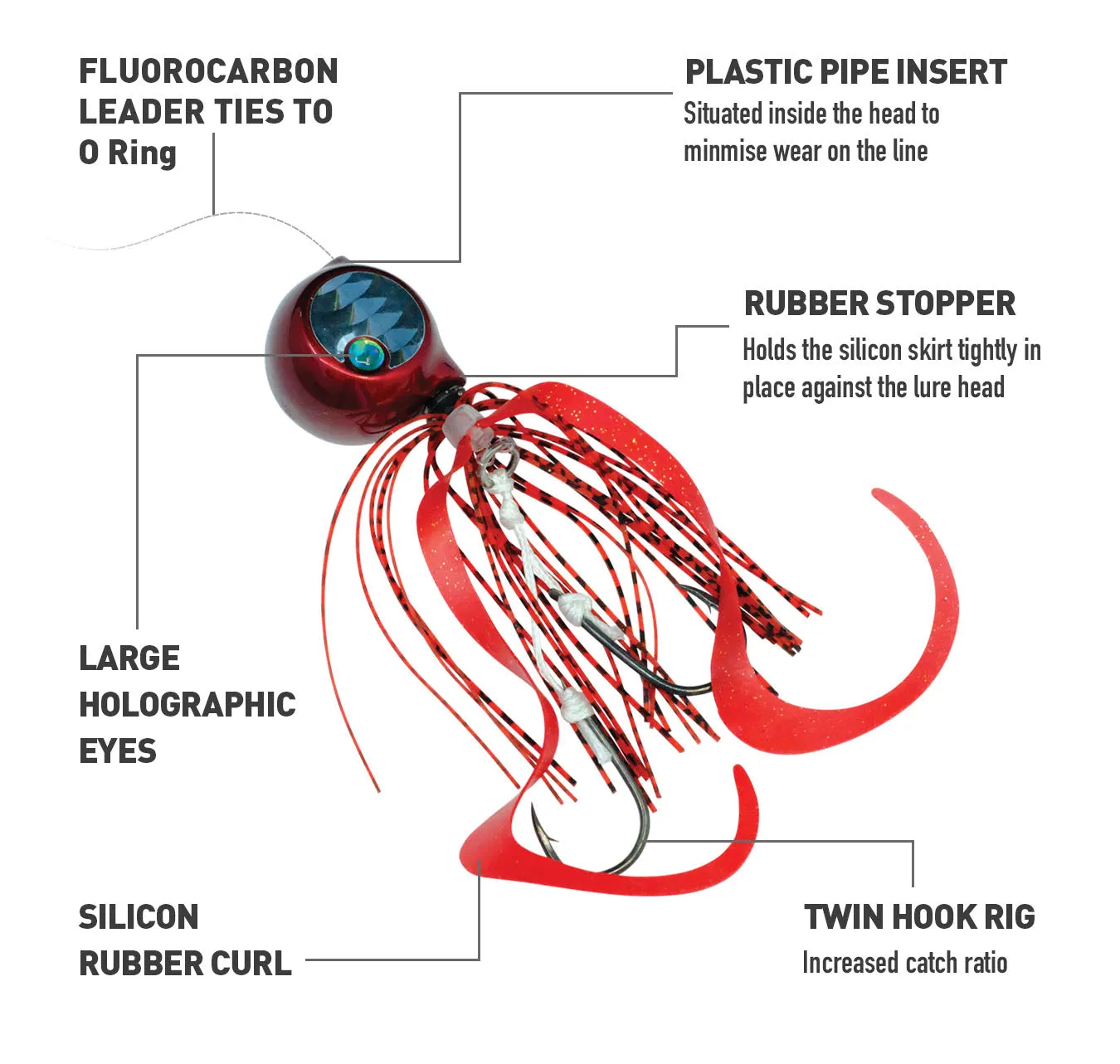 Shimano Tiger Baku Baku Lures
