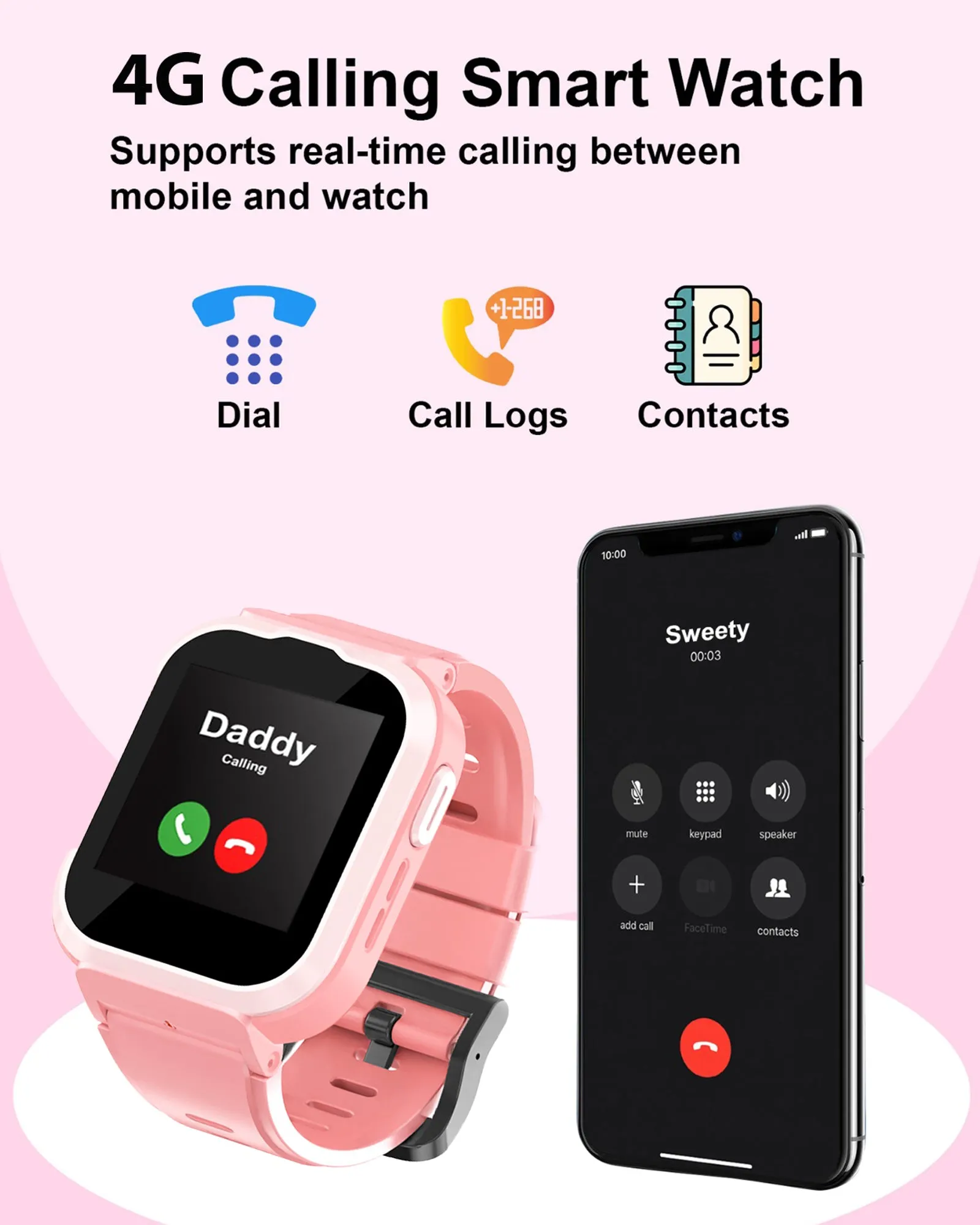 Spiky Cyclops 4g Video & Voice Calling Dewatering Waterproof Kids Smartwatch Printed strap - Camo