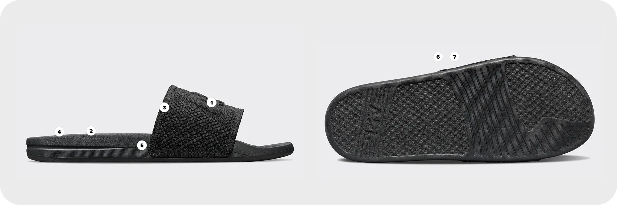 Techloom Slide