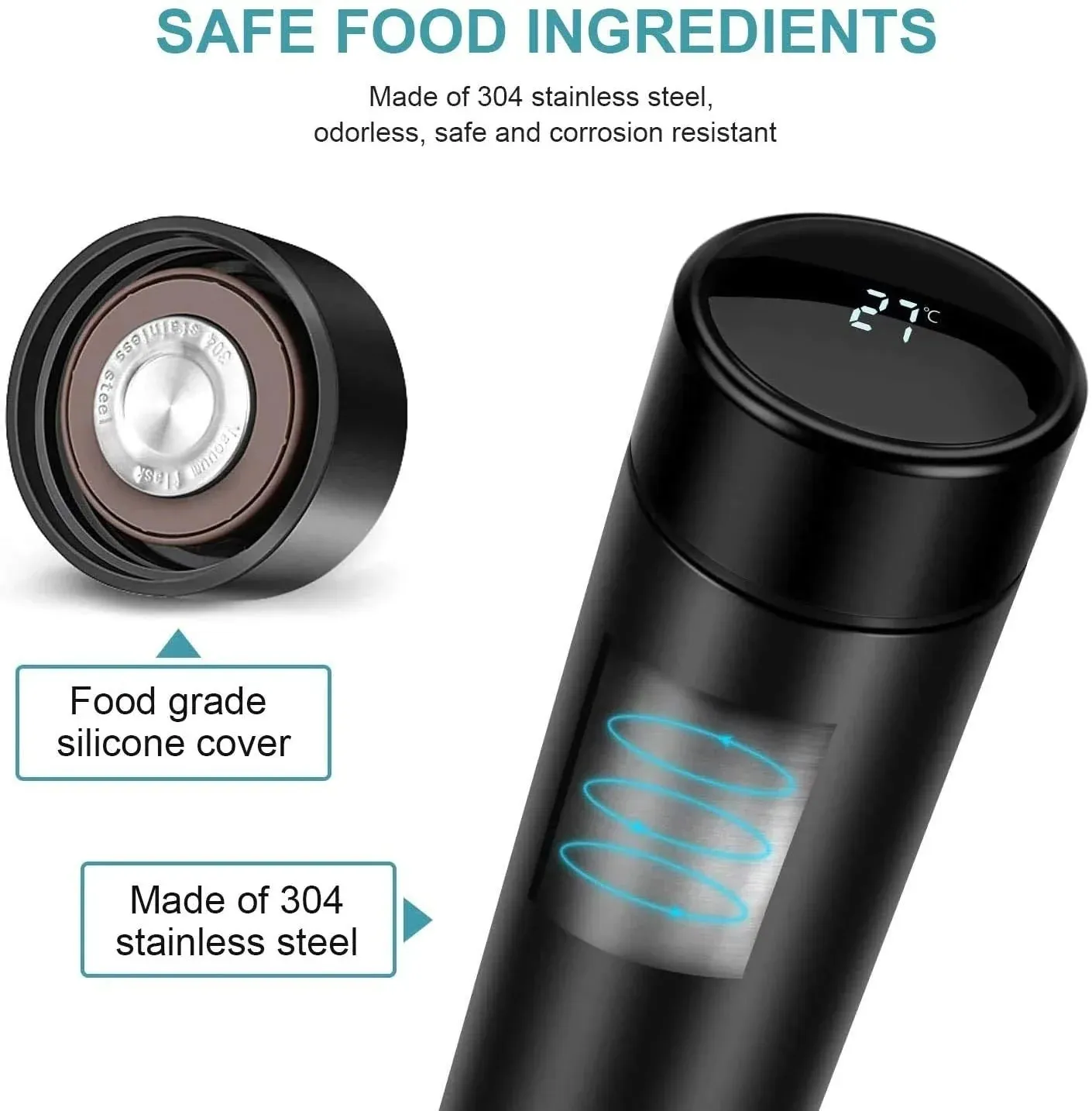 Temperature Bottle & Personalized All in One Men's Combo (4 pcs) - Black