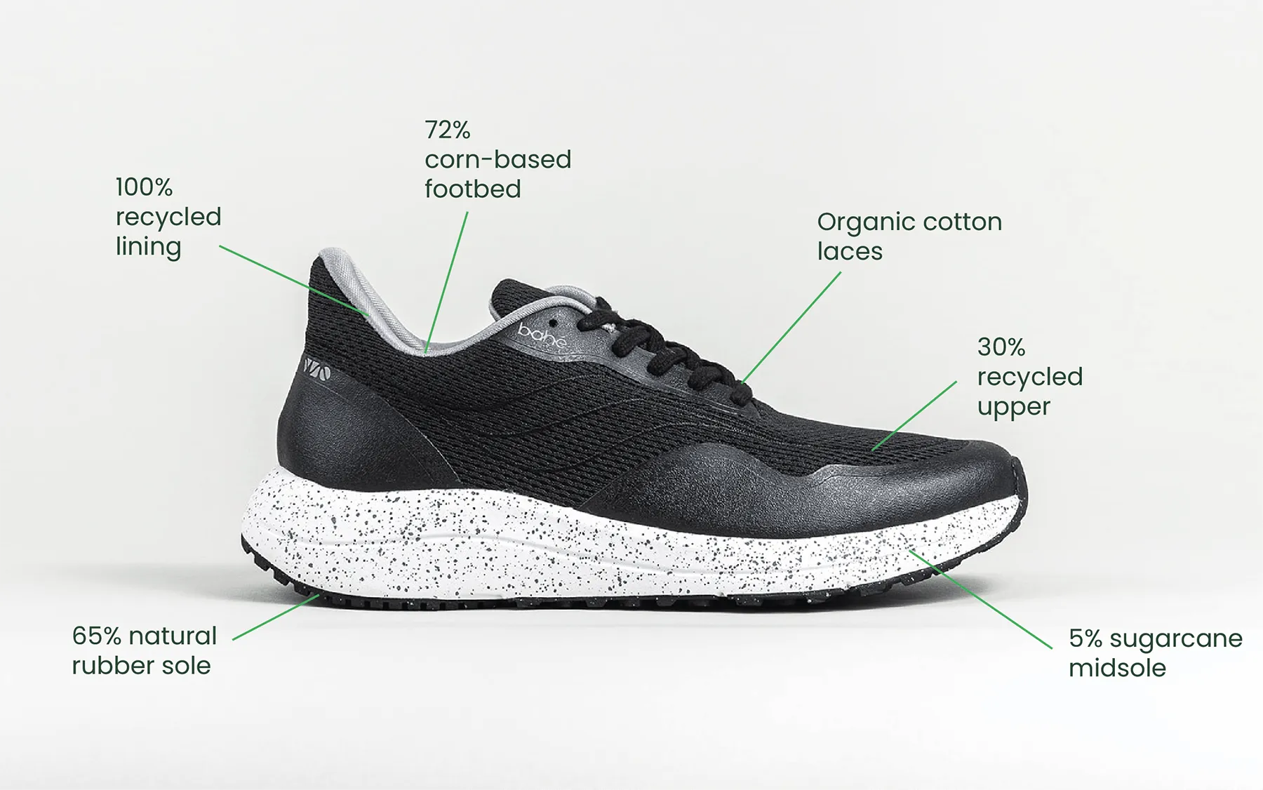 Women's Recharge Grounding Vegan Sneakers | Midnight
